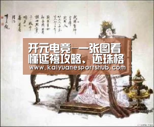 开元电竞-一张图看懂延禧攻略、还珠格格、甄嬛传、如懿传人物关系(图3) 开元竞猜